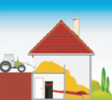 Hackschnitzel Lagerung