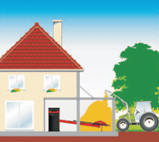 Hackschnitzel Lagerung