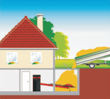 Hackschnitzel Lagerung