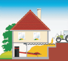 Hackschnitzel Lagerung